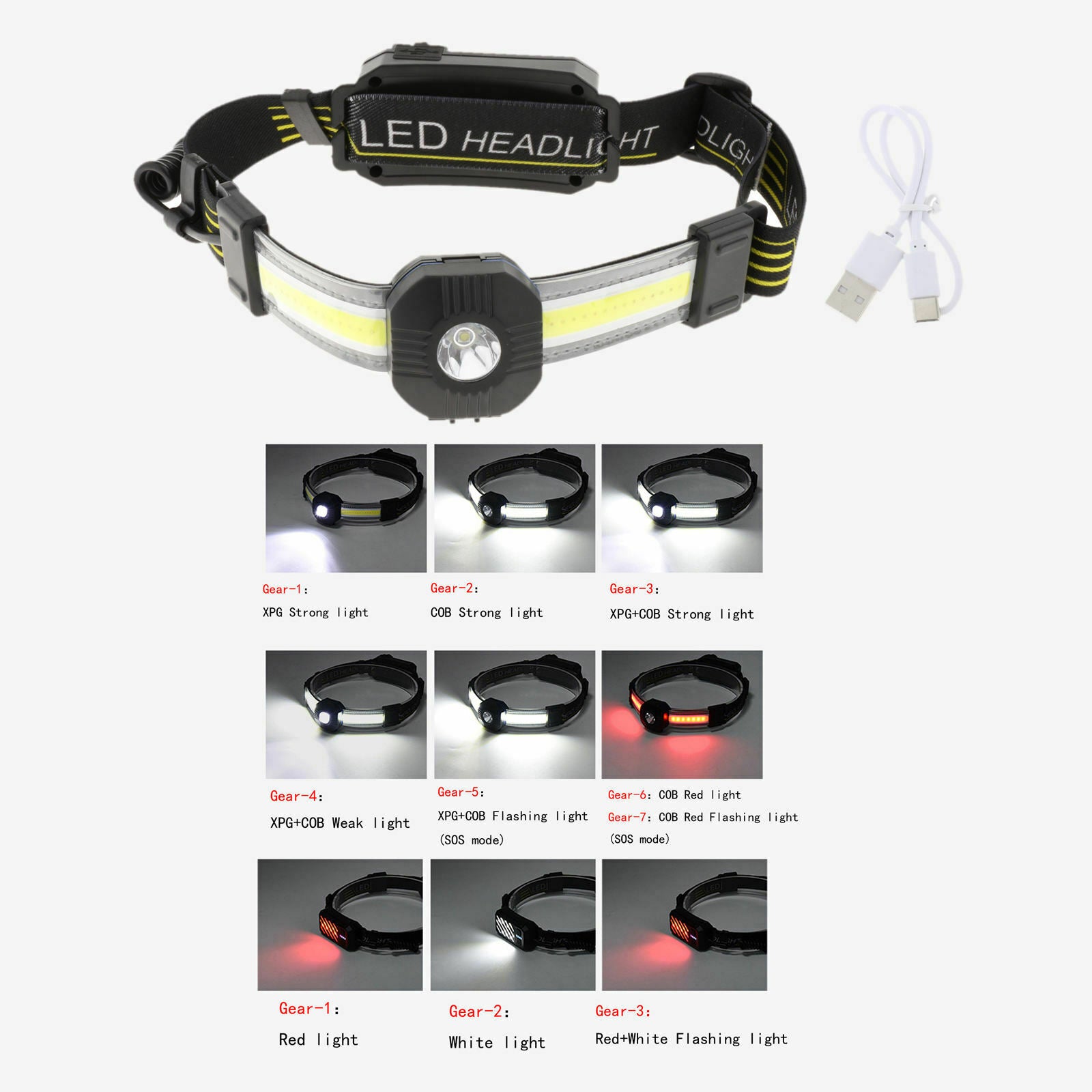 Rechargeable Headlight with 7 Modes, Super Bright LED Head Lamp, Hands-Free