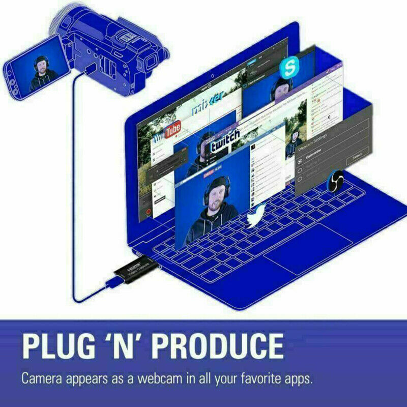 2x 1080P HDMI to USB 2.0 Video Capture Card Recorder Game Video Live Streaming