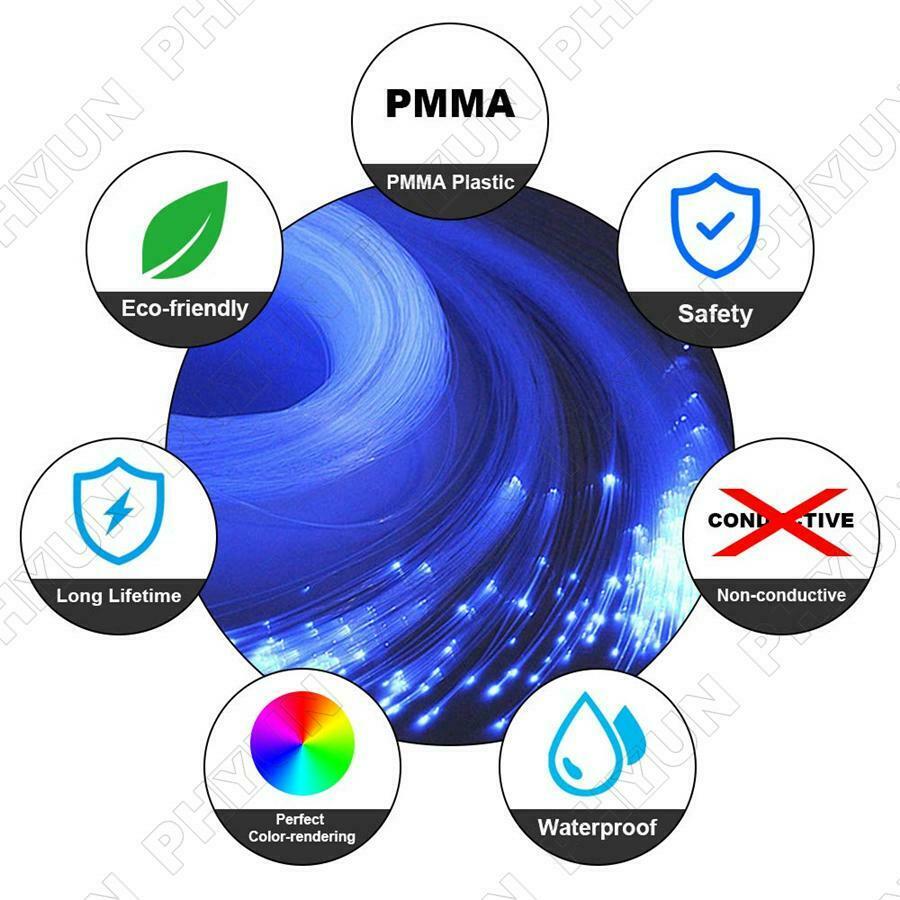 200x Car RGBW LED Fiber Optic Light RF Bluetooth APP Control Star Ceiling Cable