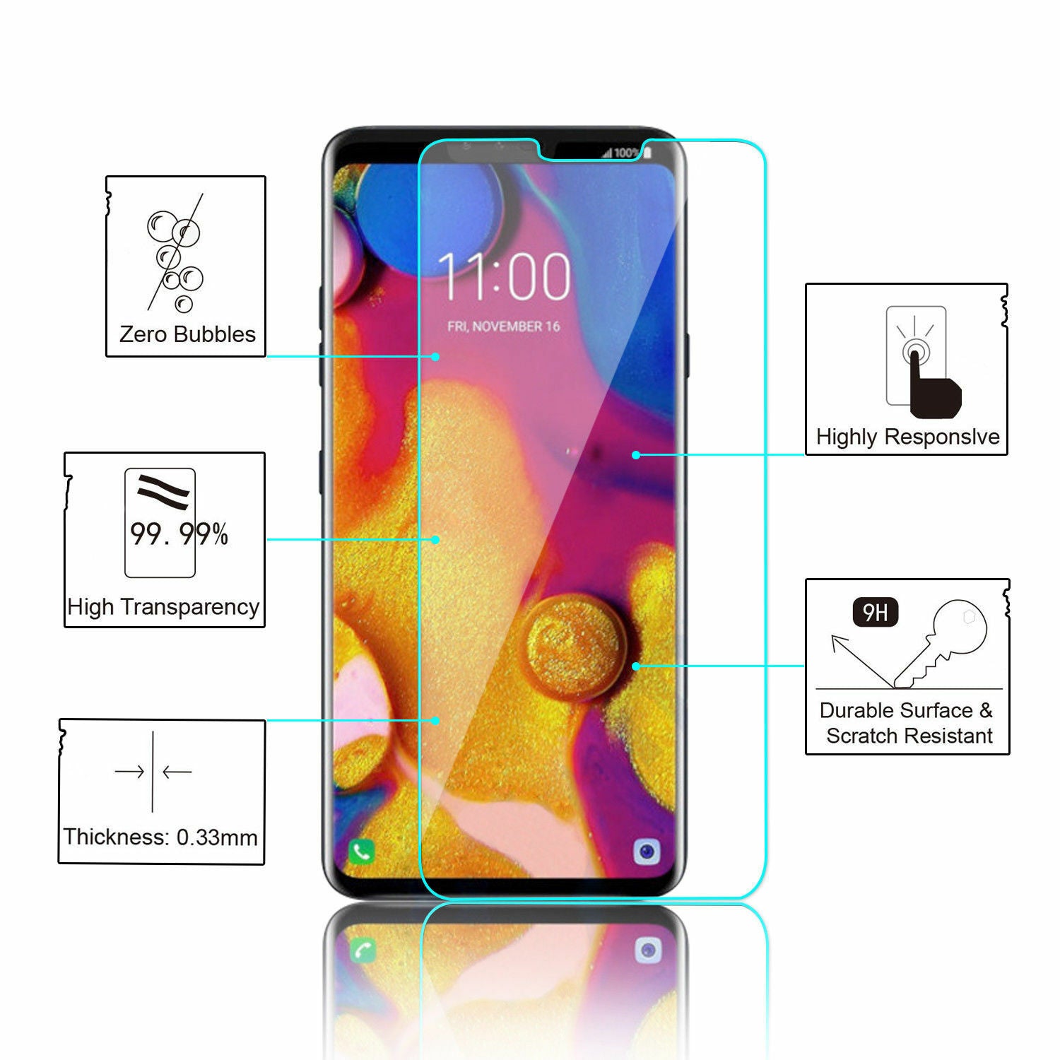 Premium Tempered Glass Screen Protector Anti-Fingerprint film FOR LG V40 ThinQ