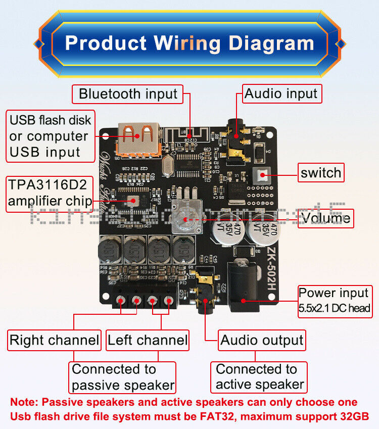 1PCS Bluetooth 5.0 TPA3116D2 HIFI Digital Power Amplifier board 50WX2 Stereo AMP
