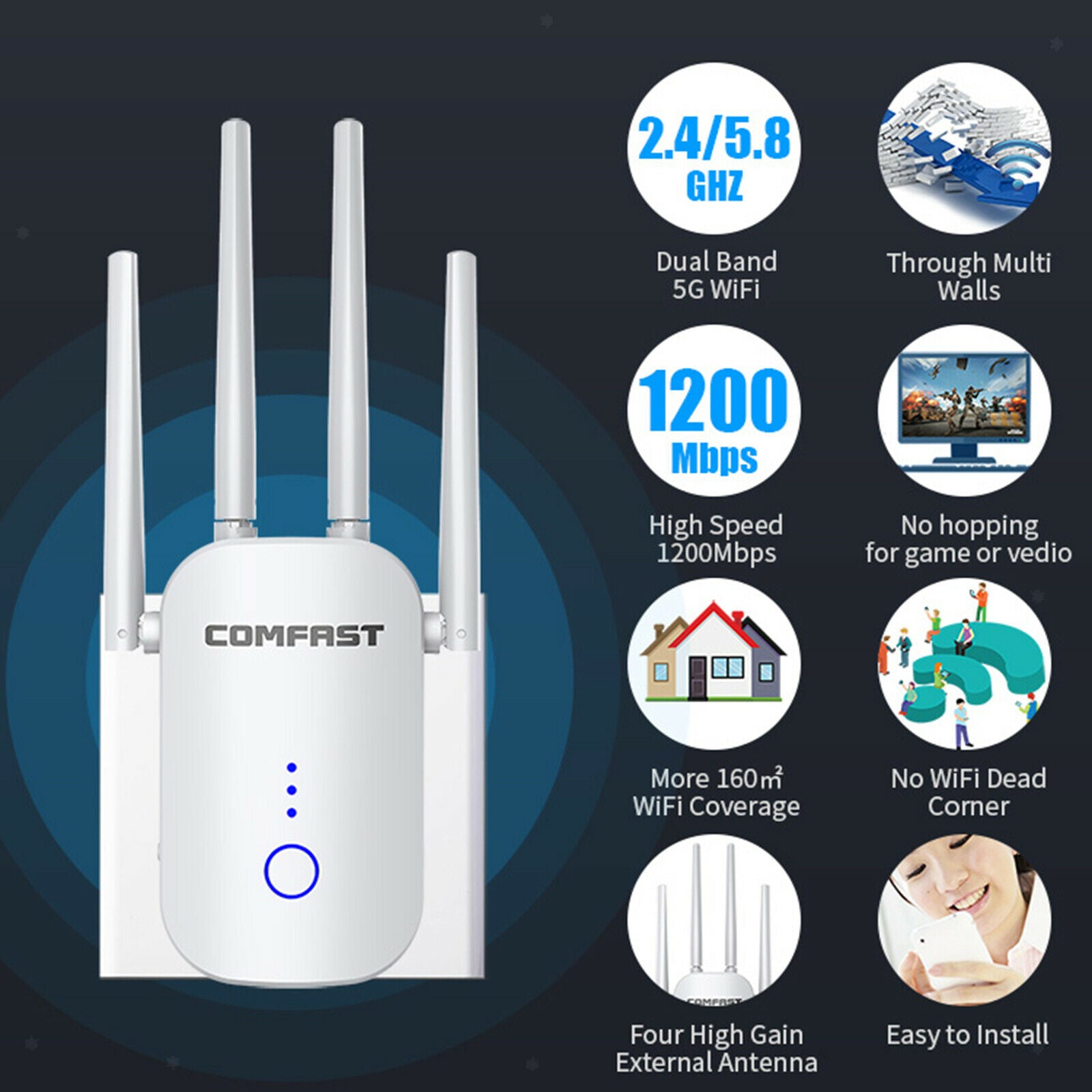 1200Mbps Wifi Extender Amplifer Signal Booster w/Ethernet Port AU Plug