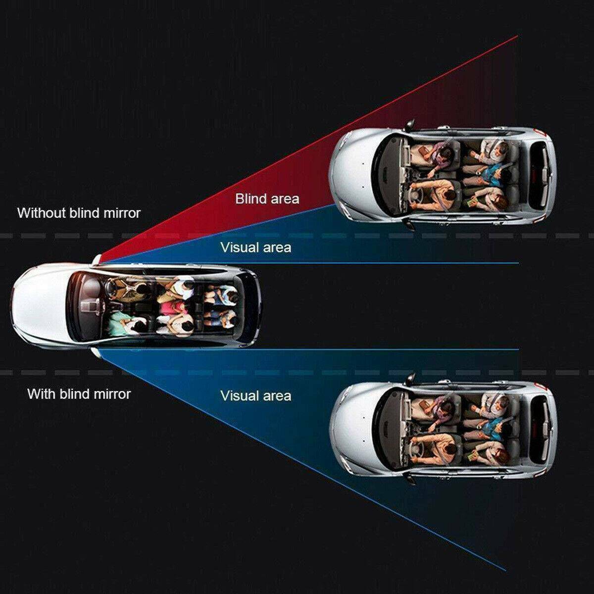 2pcs Car mirror Wide Angle Round Convex Blind Rear View Spot Mirror 360Â° New