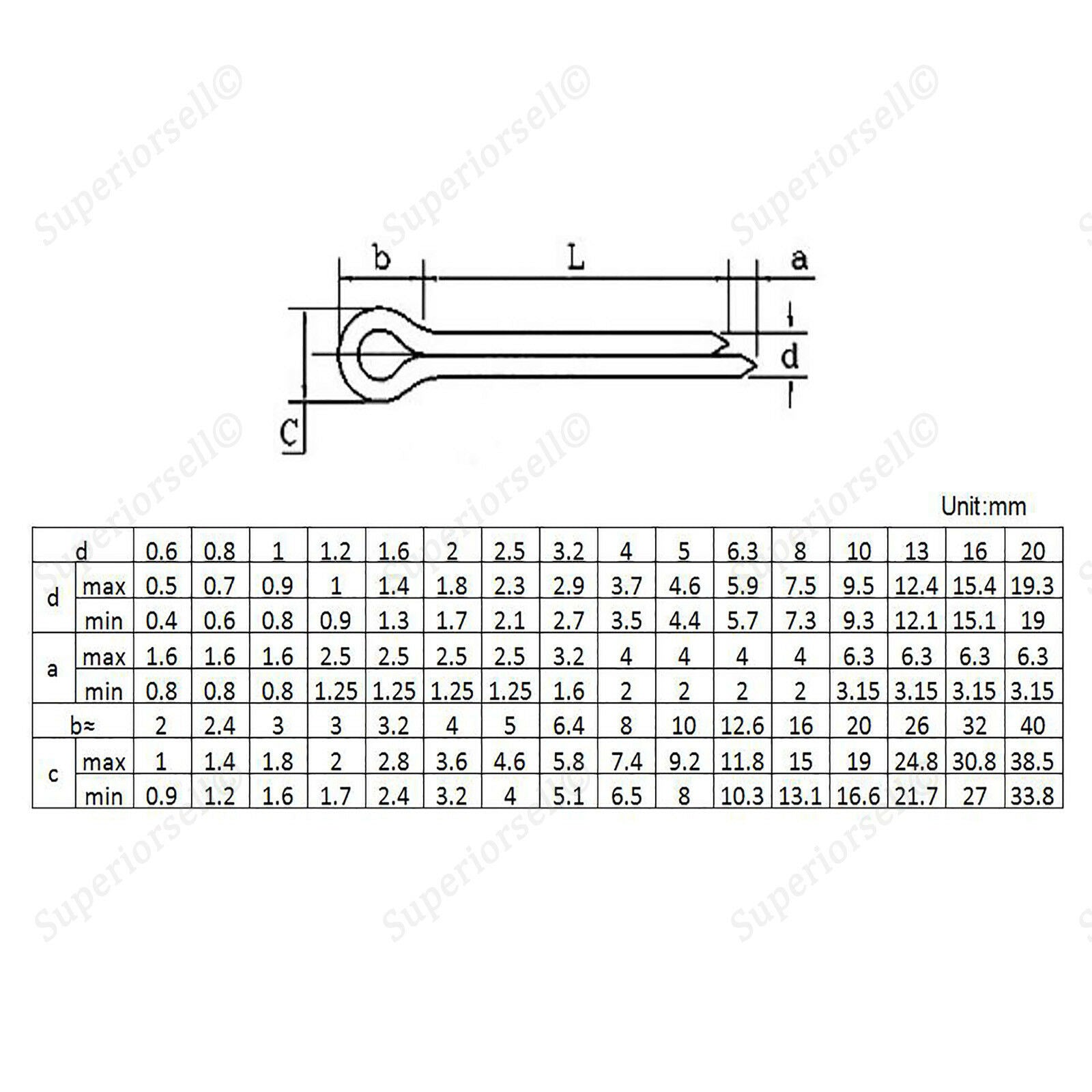 40Pcs M1 Split-Pins Split Cotter Lock Retaining Pin Kit- A2 304 SS | L10~20mm