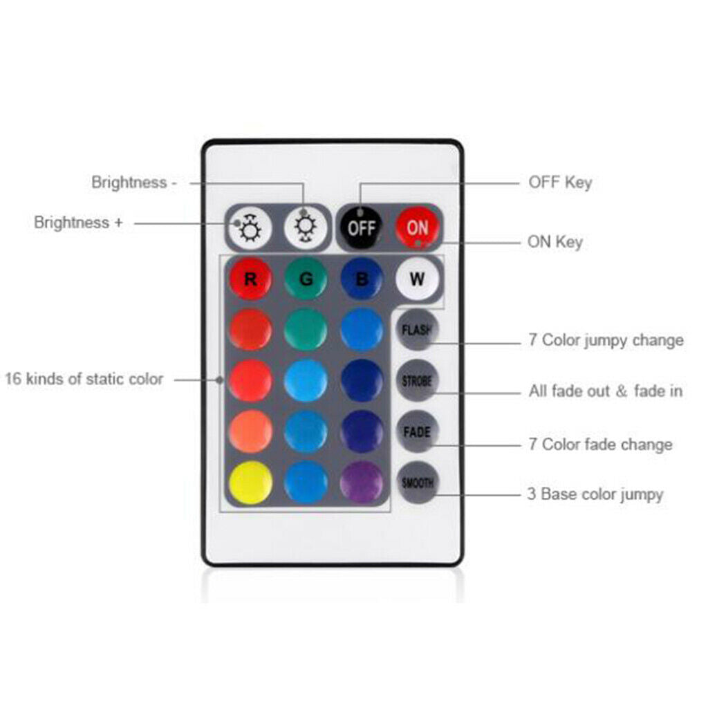 RGB LED Light Strip Tape Waterproof Bar TV Decoration Lamp 5V Set 4m