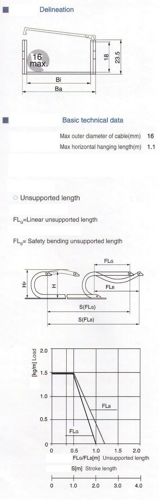 1000MM 18x25 Cable Drag Chain Radius 75mm Wire Carrier Exterior Opening