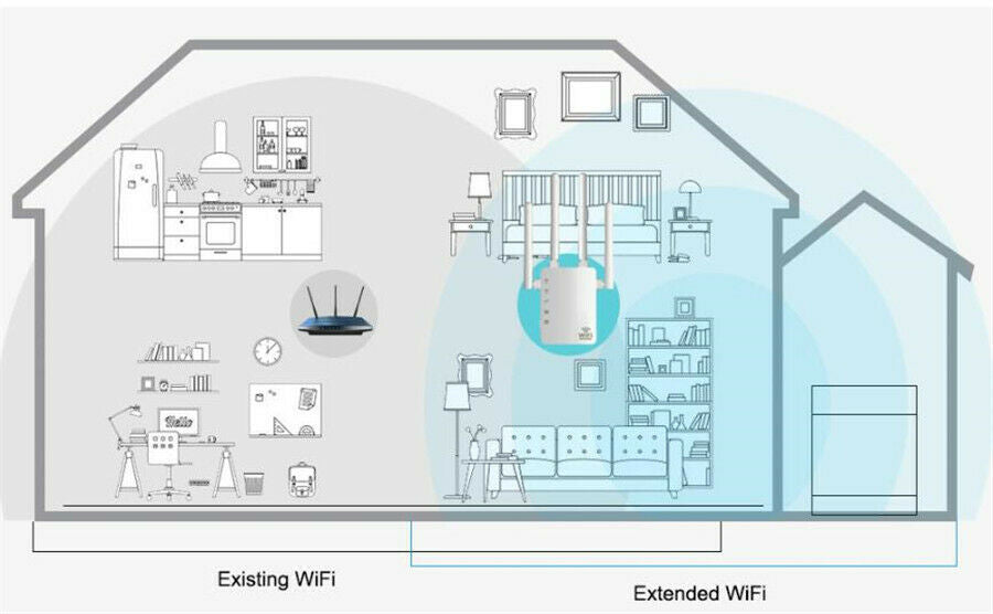 1200Mbps Wireless Router Signal Booster Amplifier 2.4GHz 5GHz Wi-Fi Dual Band