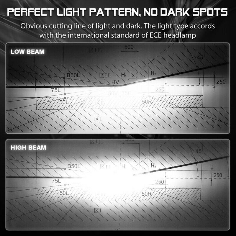 2PCS Car H7 LED Headlight Lamp Bulb 360Â° Lighting White Fog Light DRL 6000K IP68