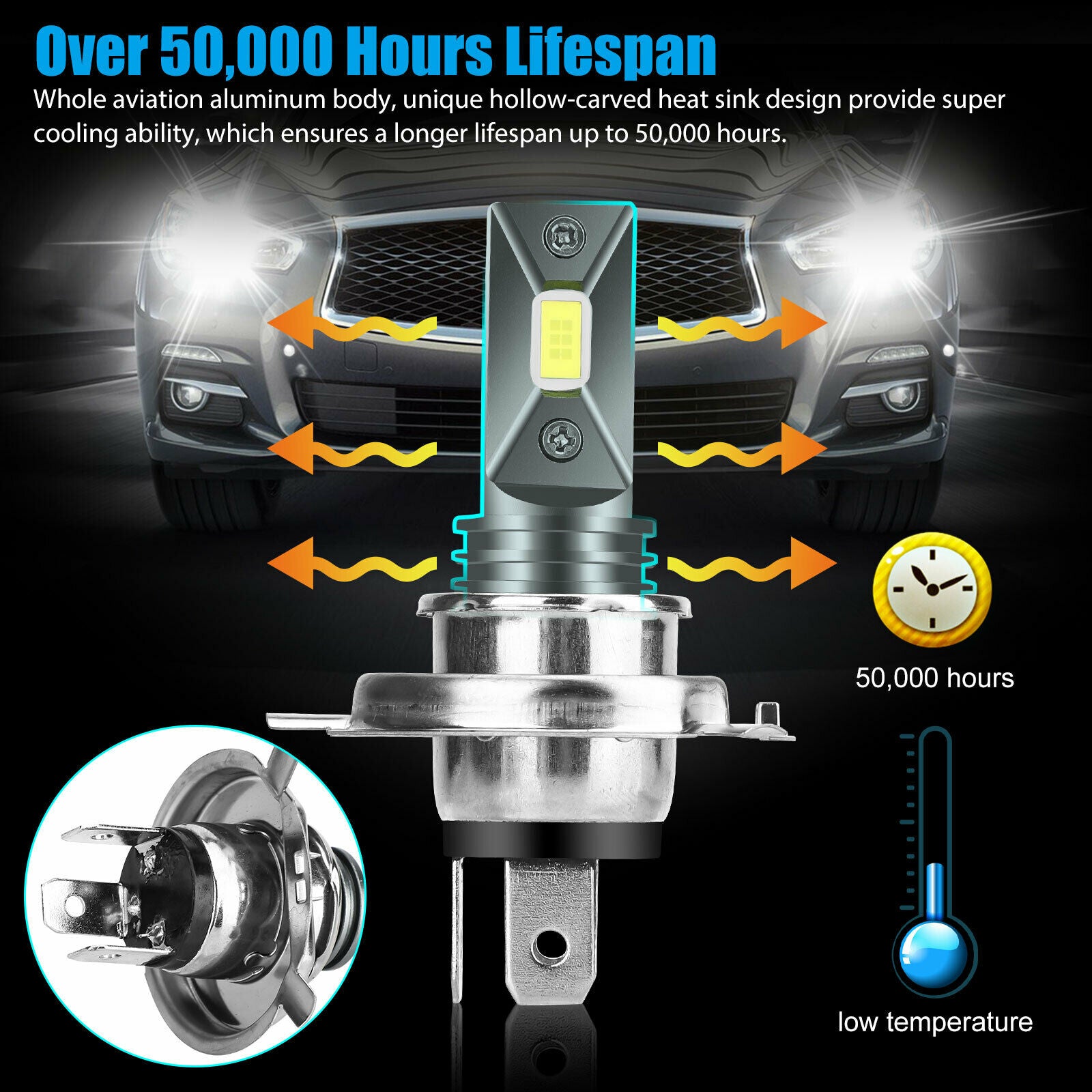 2Pcs H4 9003 HB2 LED Headlight High Low Beam Light Bulbs Kit 20000LM 6000K White
