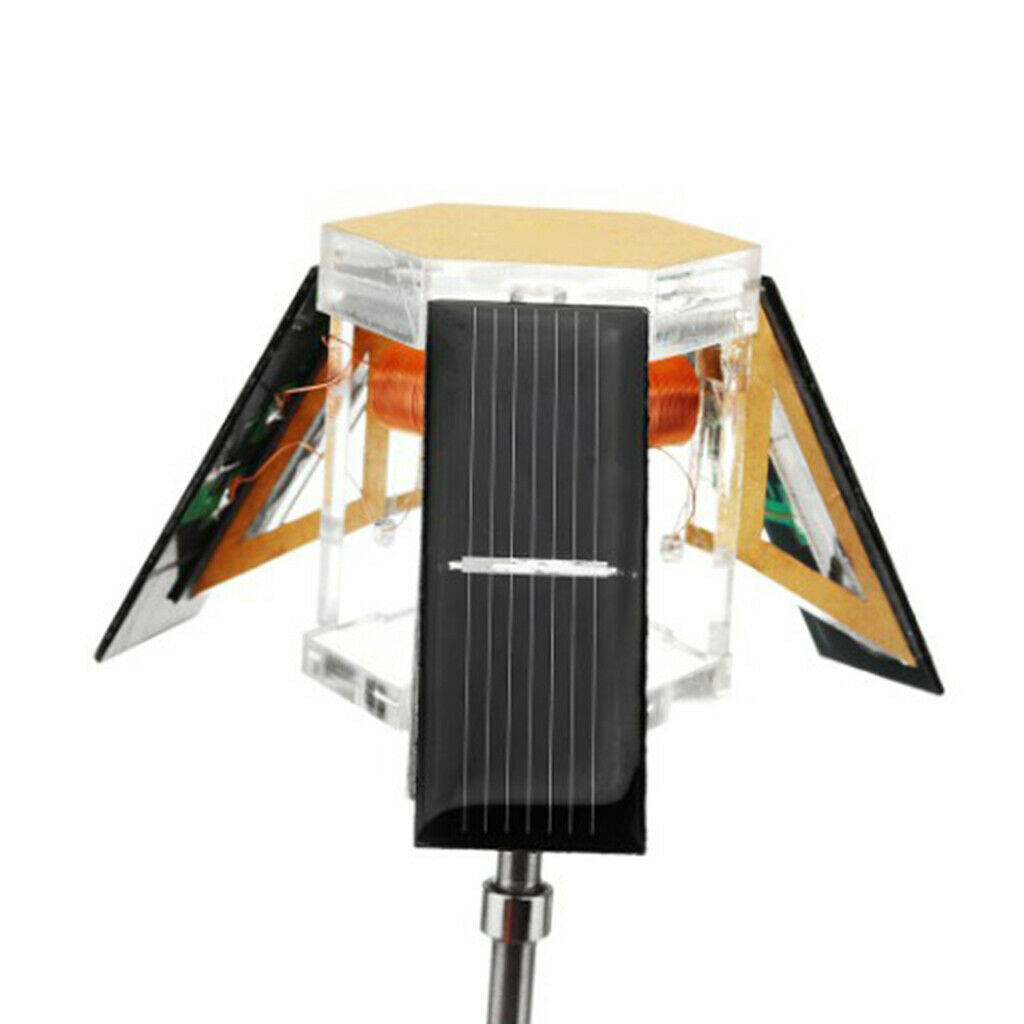 Collection Of Levitation Engine Education Template Gifts