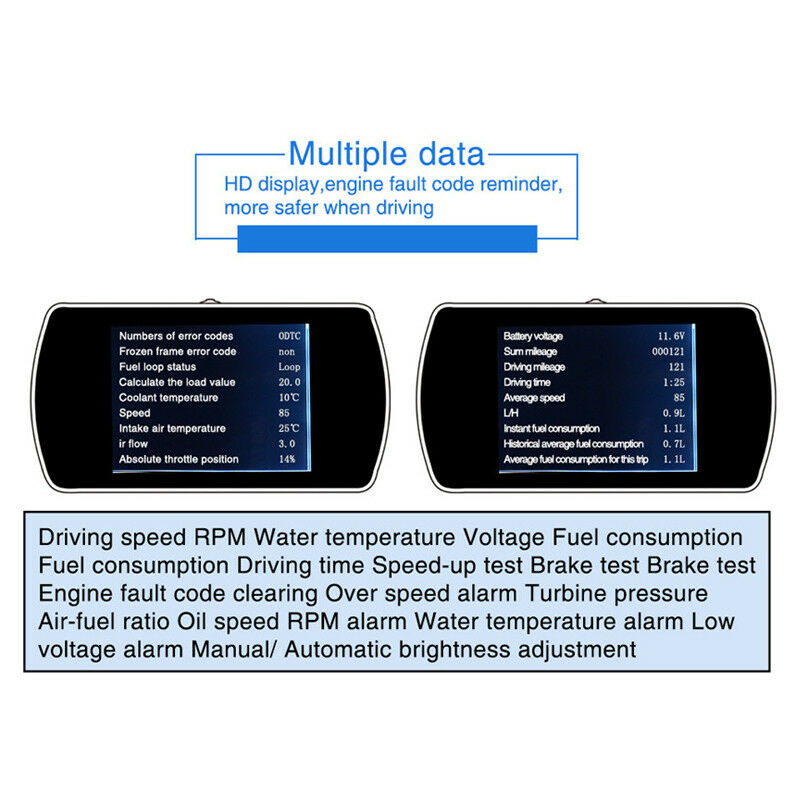 4.3'' Car HUD Head Up Display OBD2 Speedometer Warning Smart Digital Meter RPM
