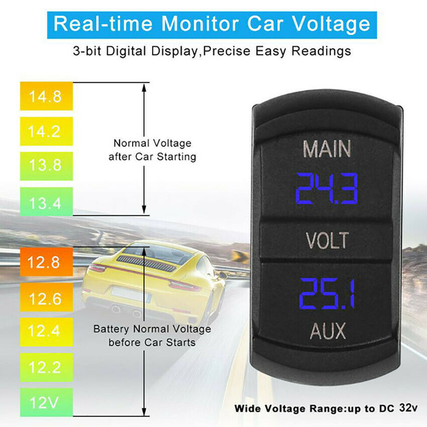 12V Digital LED Display Voltmeter Voltage Gauge Panel Meter For Car Motorcycle