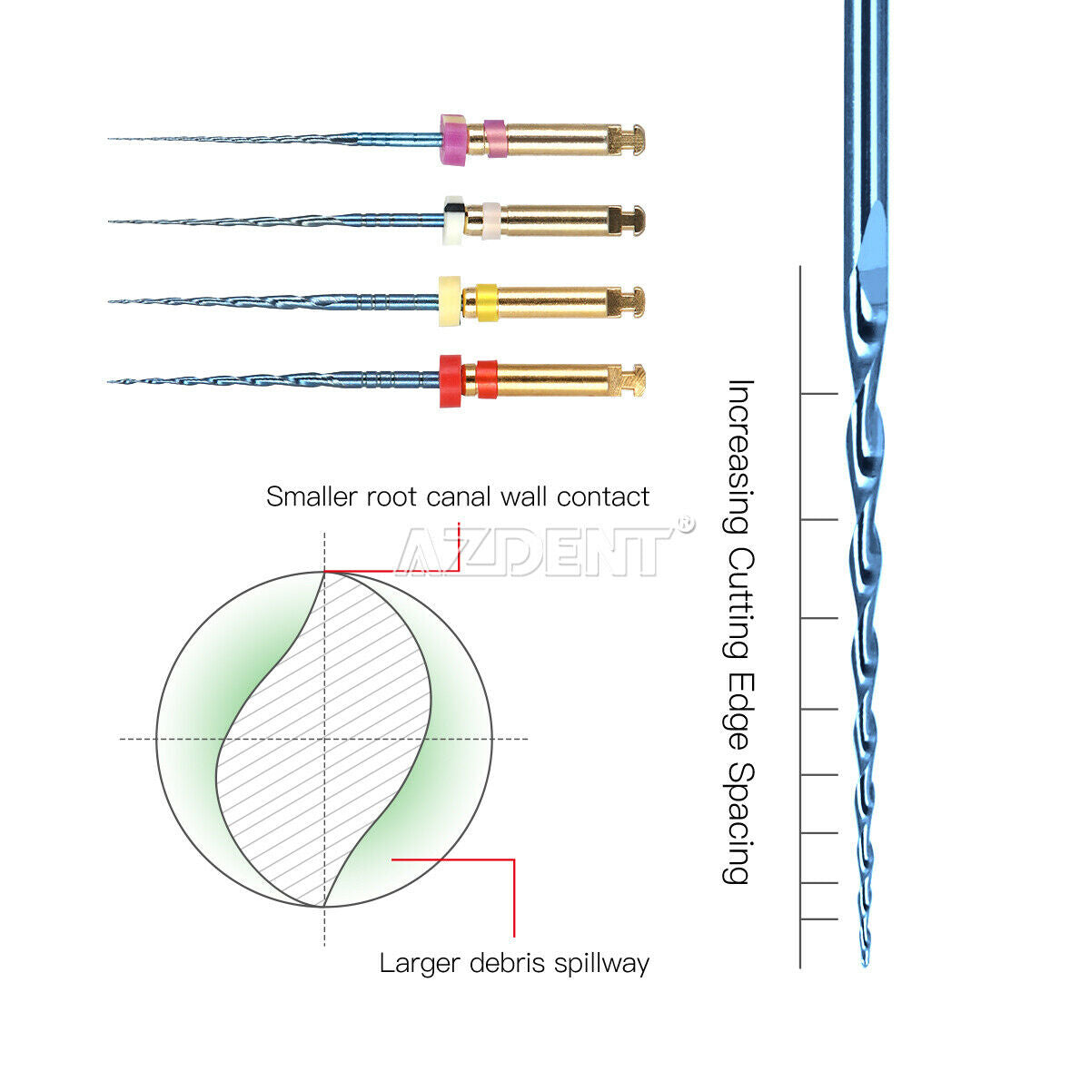 10 X Dental  Endo Engine NiTi Rotary Files Root Canal Preparations 25mm 10-25#