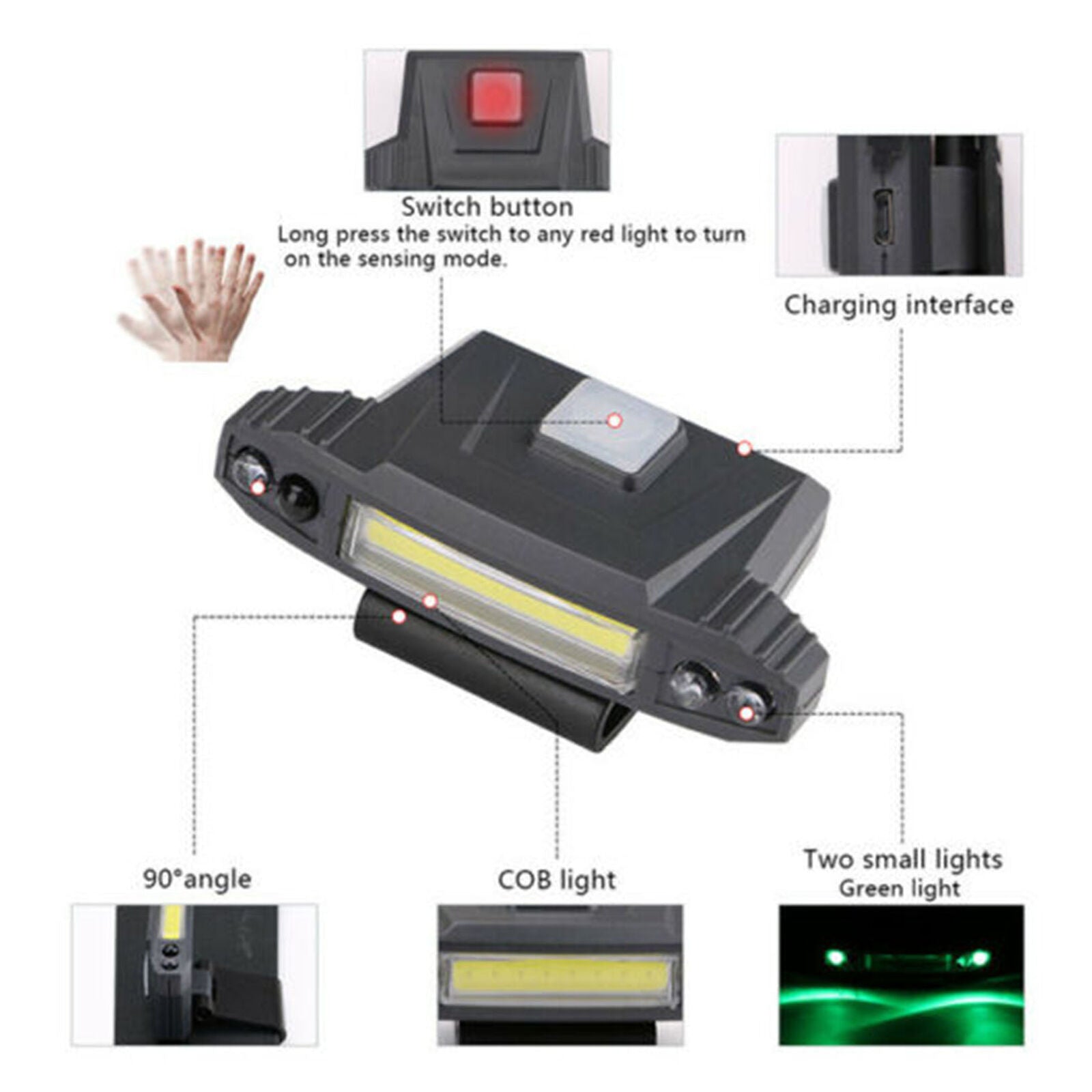 30000LM LED Headlamp USB Rechargeable Cap Clip Light Induction Headlight