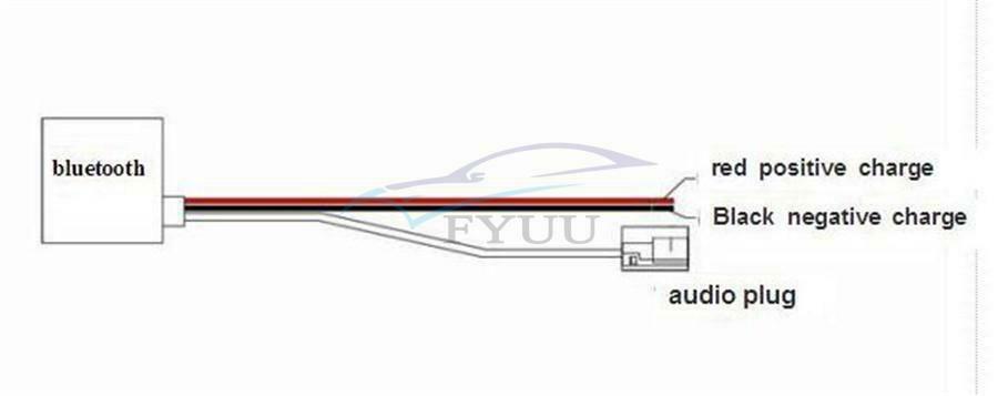 For BMW E46 3 series Wireless Bluetooth Car Radio CD AUX Audio Auxiliary Cable