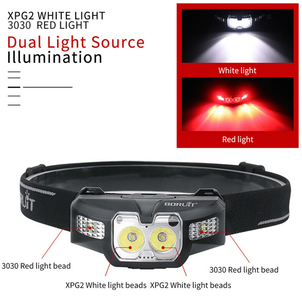 LED Motion Sensor Headlamp 5 Lighting Modes IPX4 Head Lamp Flashlights