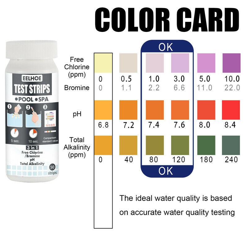 3 in 1 50pcs Swimming Pool Chemical Test Strip Water PH Value Alkalinity TestSJ