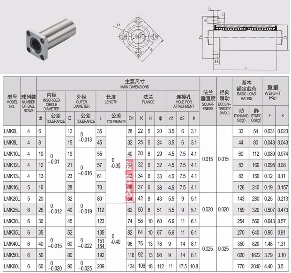 1Pcs LMK8LUU 8mm Long Square Flange Type Linear Motion Ball Bearing Bushing