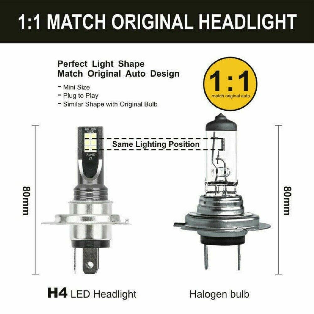 2Pc H3 LED Headlight Kits 110W 20000LM FOG Light Bulbs 6000K Driving DRL Lamp
