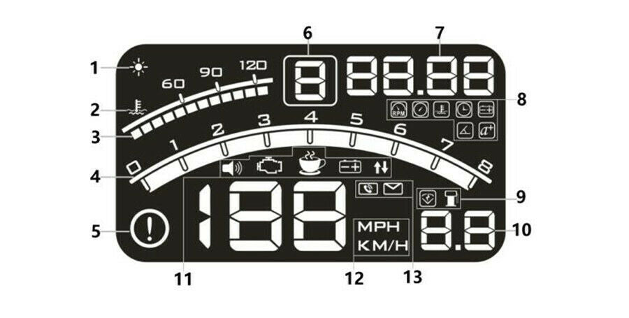 Universal 5.5'' Car HUD Head Up Display OBD2 Speedometer Projector Speed Warning