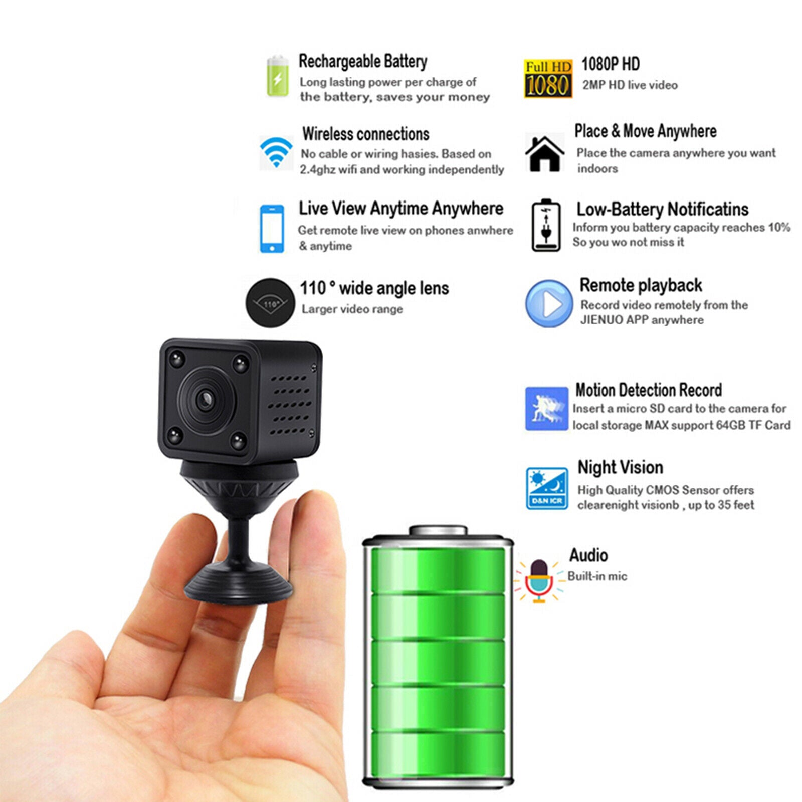 HDQ9 WiFi Camera HD 1080P Mini Cube IP Wireless 2 Way Audio Auto Tracking
