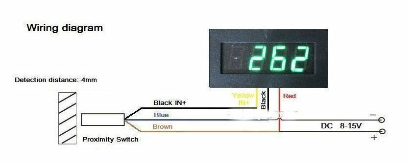 NumÃ©rique LED Perforatrice TachÃ©omÃ¨tre Vitesse MÃ¨tre EntrÃ©e ProximitÃ© Red (L99)