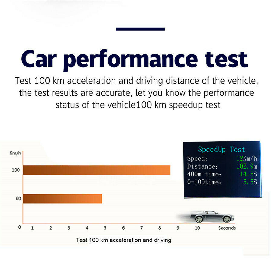Auto OBD Car Head Up Display Digital Speedometer RPM Temperature Turbo Pressure