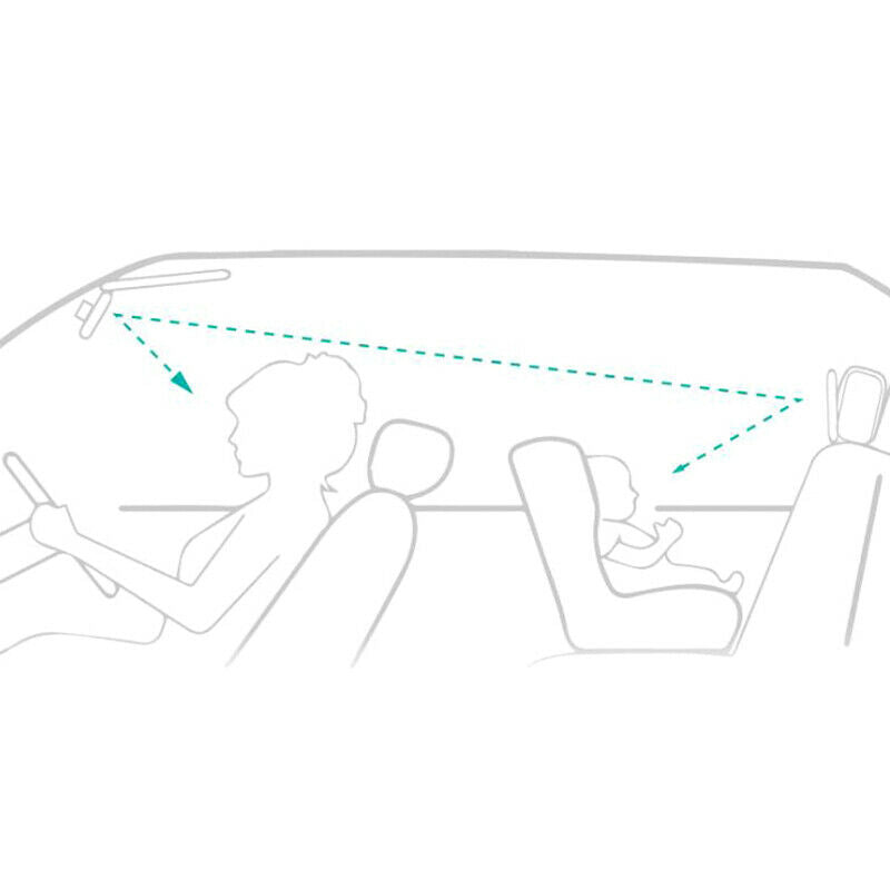 Car Safety Easy View Back Seat Mirror Baby Facing Rear Ward Infant Care Moni DF
