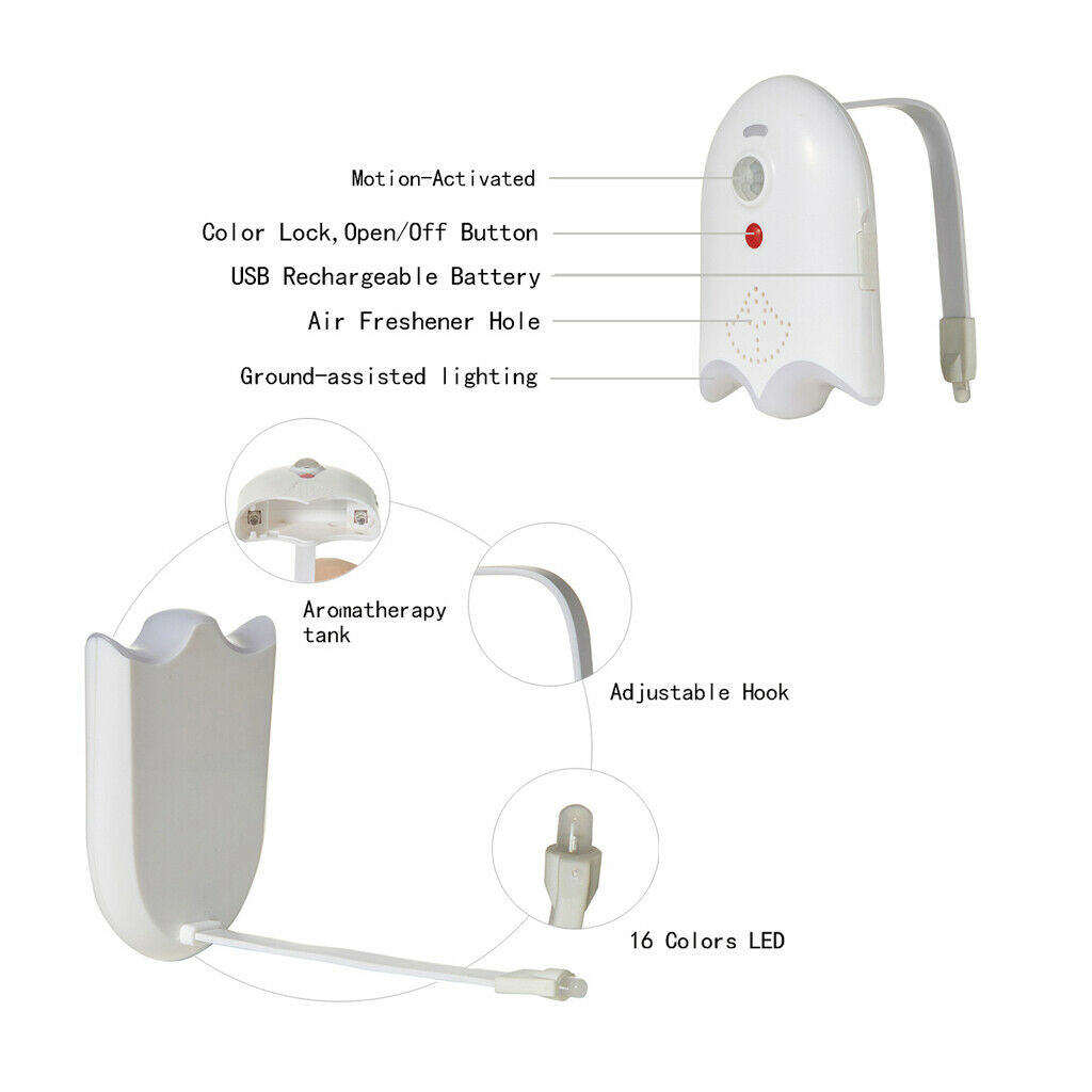 LED Night Light Motion Activated Light For Home Bathroom Bedroom Decor