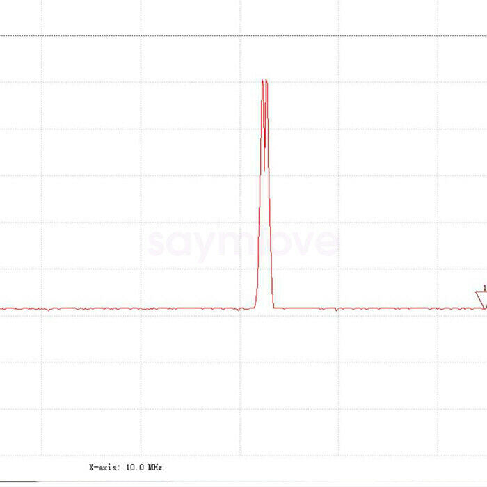 New USB Spectrum Analyzer 35-4400MHz Spectrum Signal Generator Tracking Source