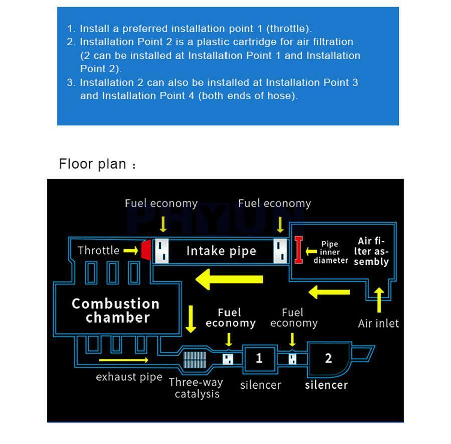 80-85MM OBD2 Turbocharger Fuel Saver Intake Modified Accelerator Motorcycle Car