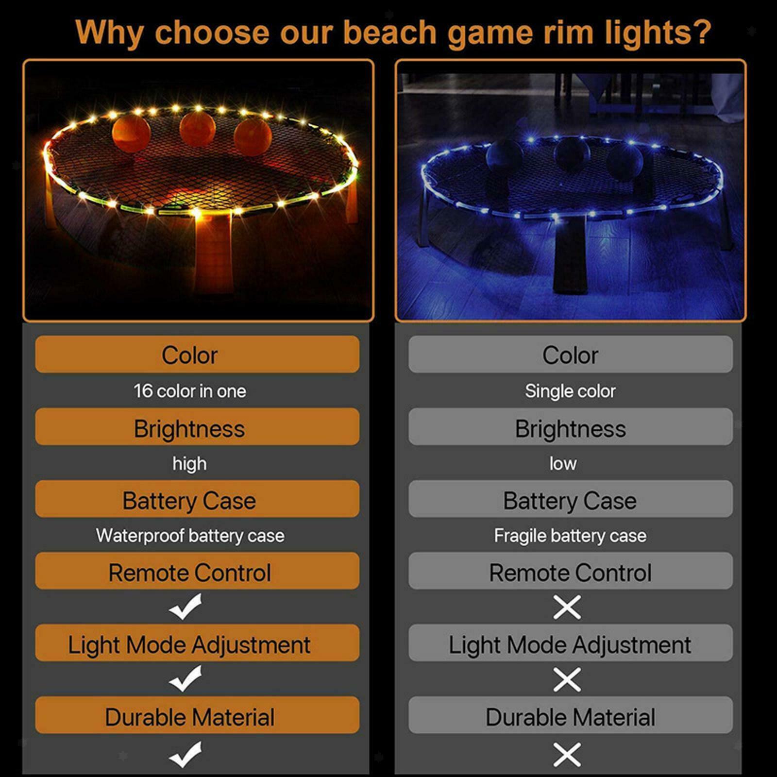 LED Trampoline Rim Lights Remote Control Rope String Strip Lights Outdoor