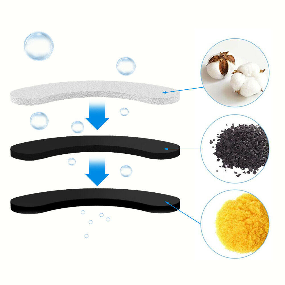 Cat Water Fountain Replacement Filter Element Activated For Pet Drinking Bowl^US