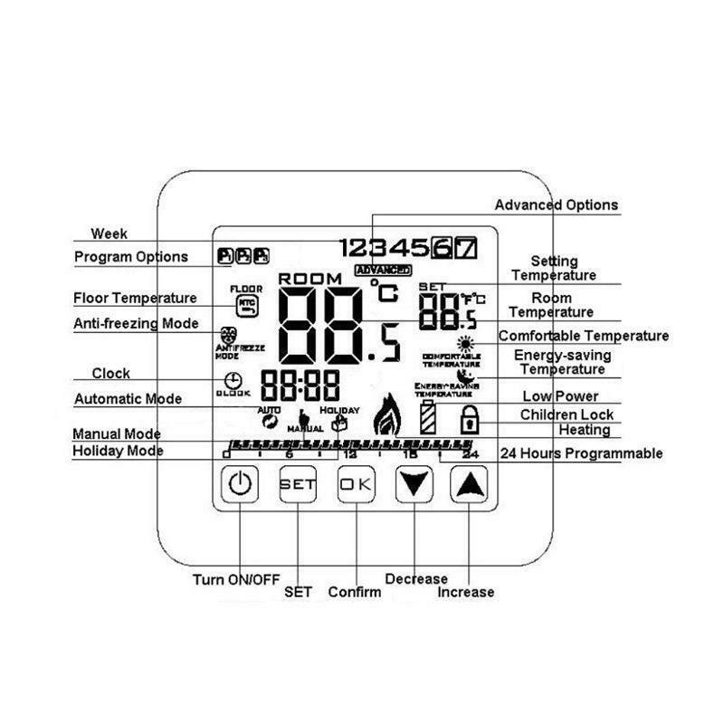 Gas Boiler Heating Temperature Controller Programmable Thermostat Wall Mounted