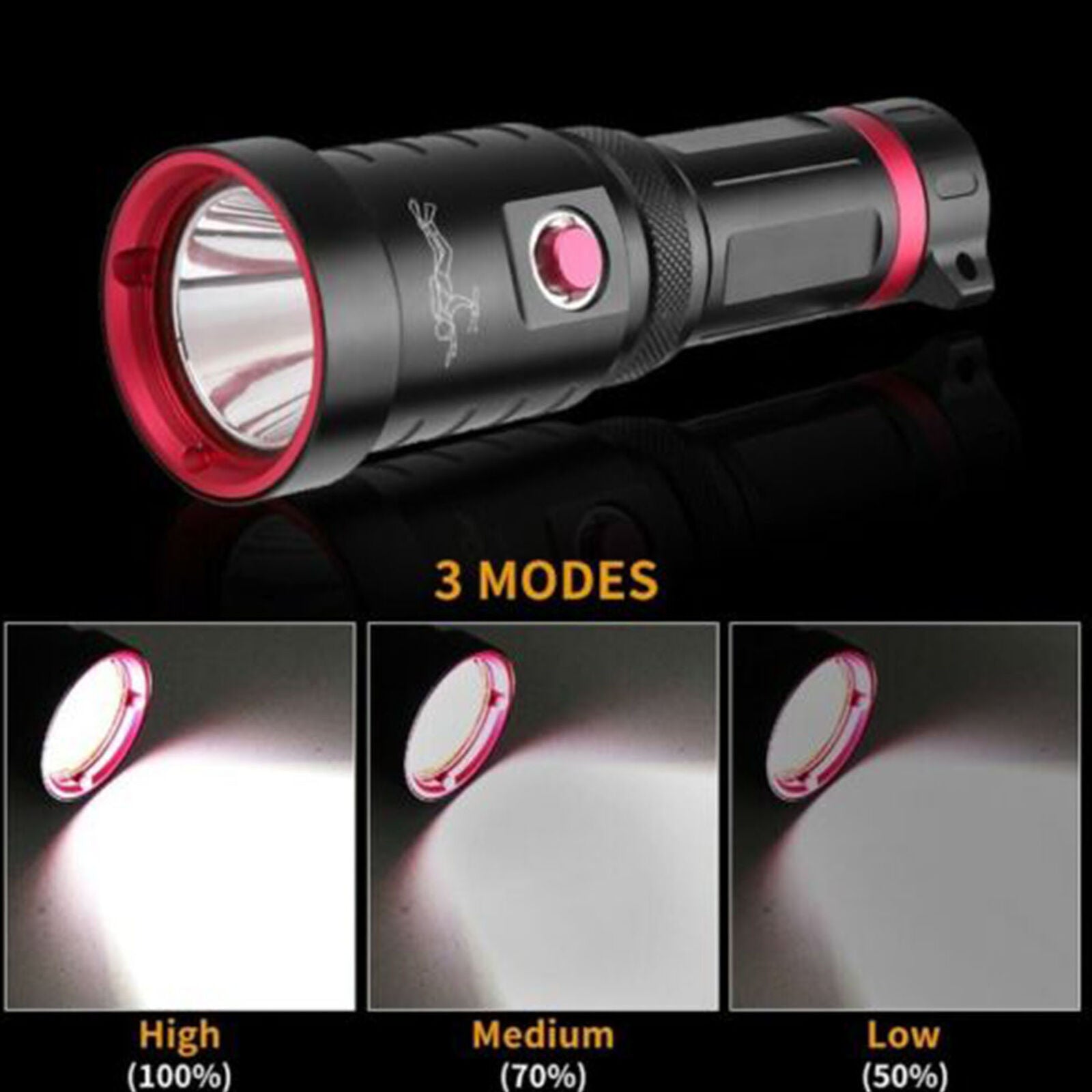 200000LM XHP70 Diving LED Flashlight Torch Dive Underwater Lamp 18650 26650