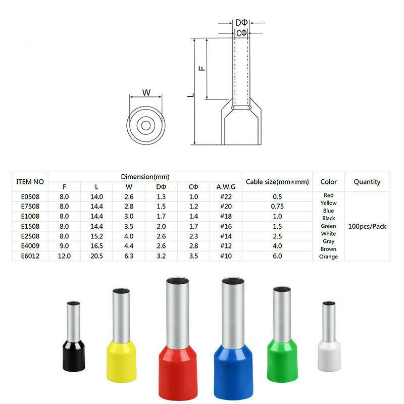 400pcs E0508 E7508 E1008 E1508 E2508 Insulated Ferrules Terminal Block Cord