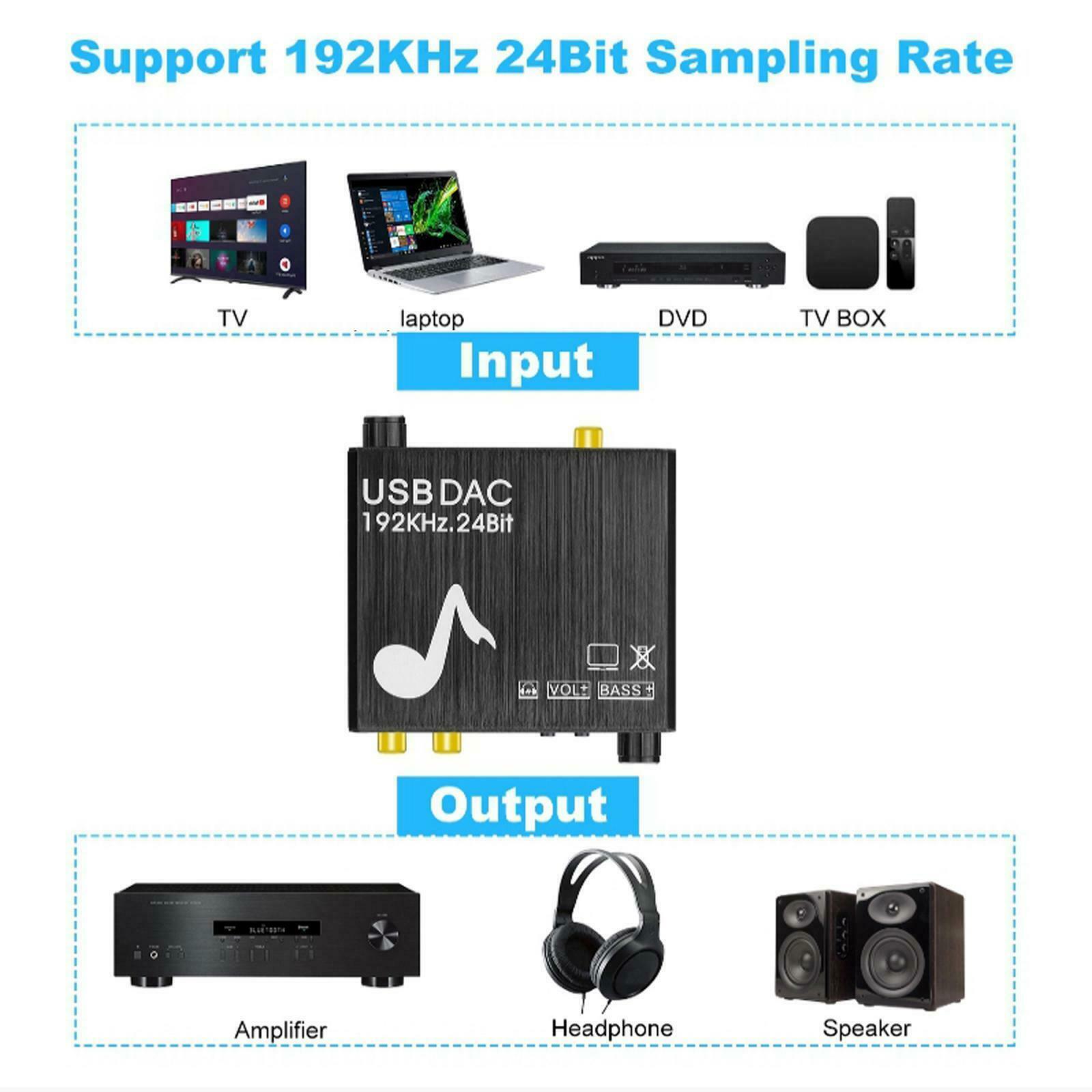192KHz USB DAC Digital to Analog Audio Converter for HDTV DVD Plug & Play