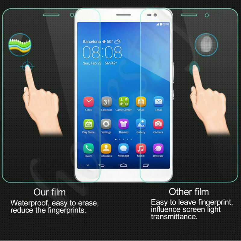 2pcs 7'' HD Anti-scratch Screen Protector Film Guard For Huawei Mediapad T1-701u