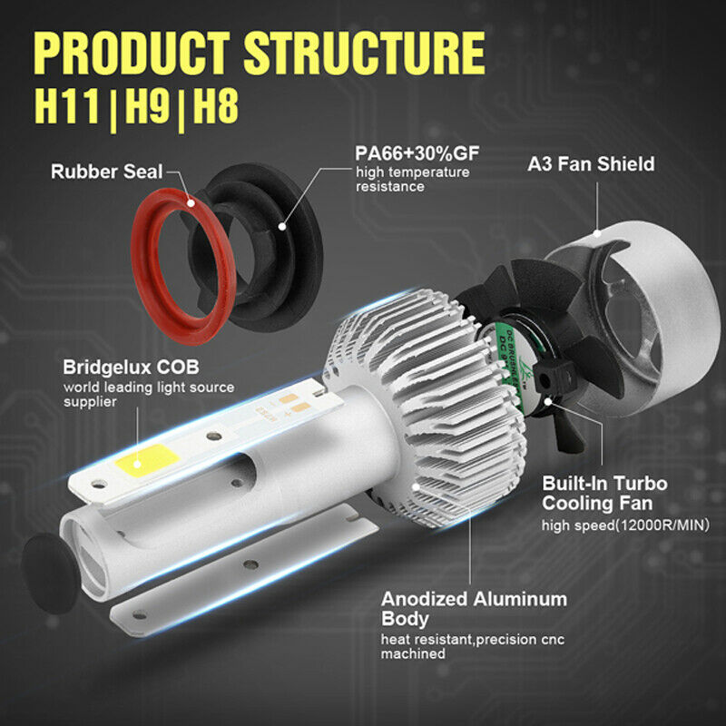 2PCS H11 135000LM LED Car Headlight Bulbs H9 H8 6000K VS HID 35W 55W Fog Lamps
