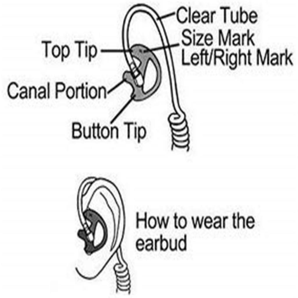Soft 5 Pair Left Earmold Earbud Earplug for Puxing Wouxun Two-Way Radio Kits