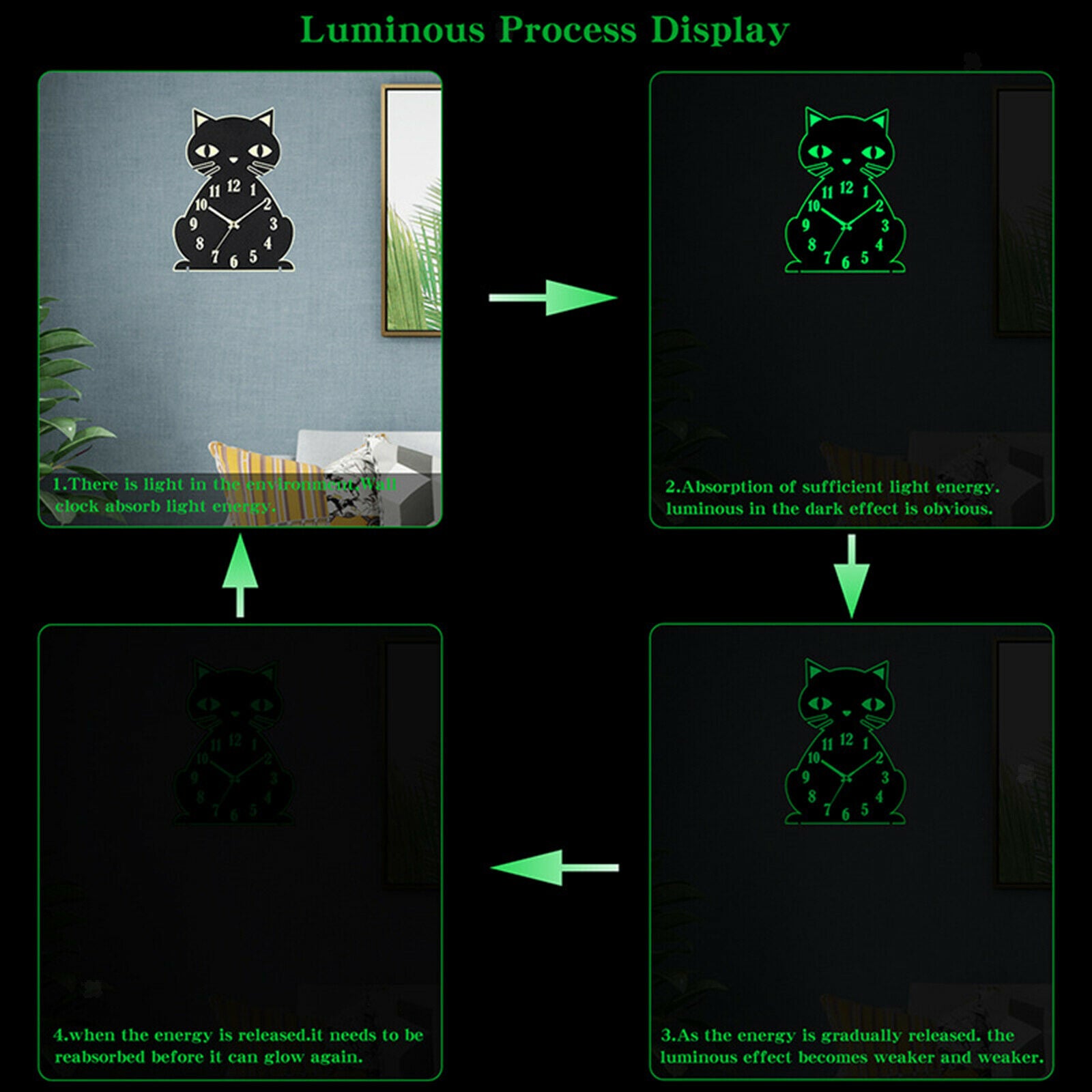Wall Clock Bedroom Glow in Dark Numeral Night Light Decorative Quartz Clocks