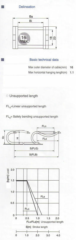 1000MM 18 x 25 Cable Drag Chain Radius 48mm Wire Carrier With End Connector