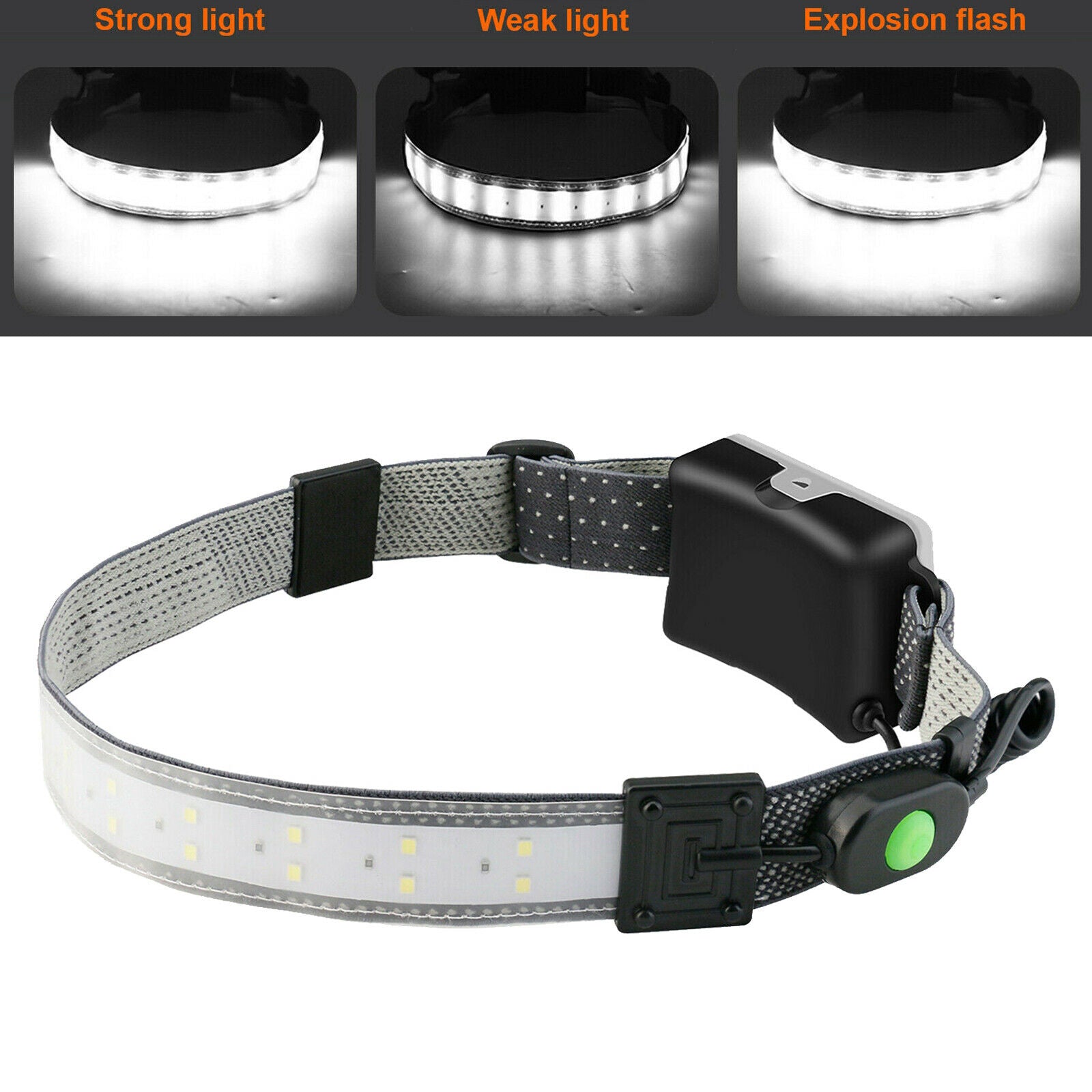 LED Headlamp Flashlights Waterproof for Nighttime Hiking Adventure Running