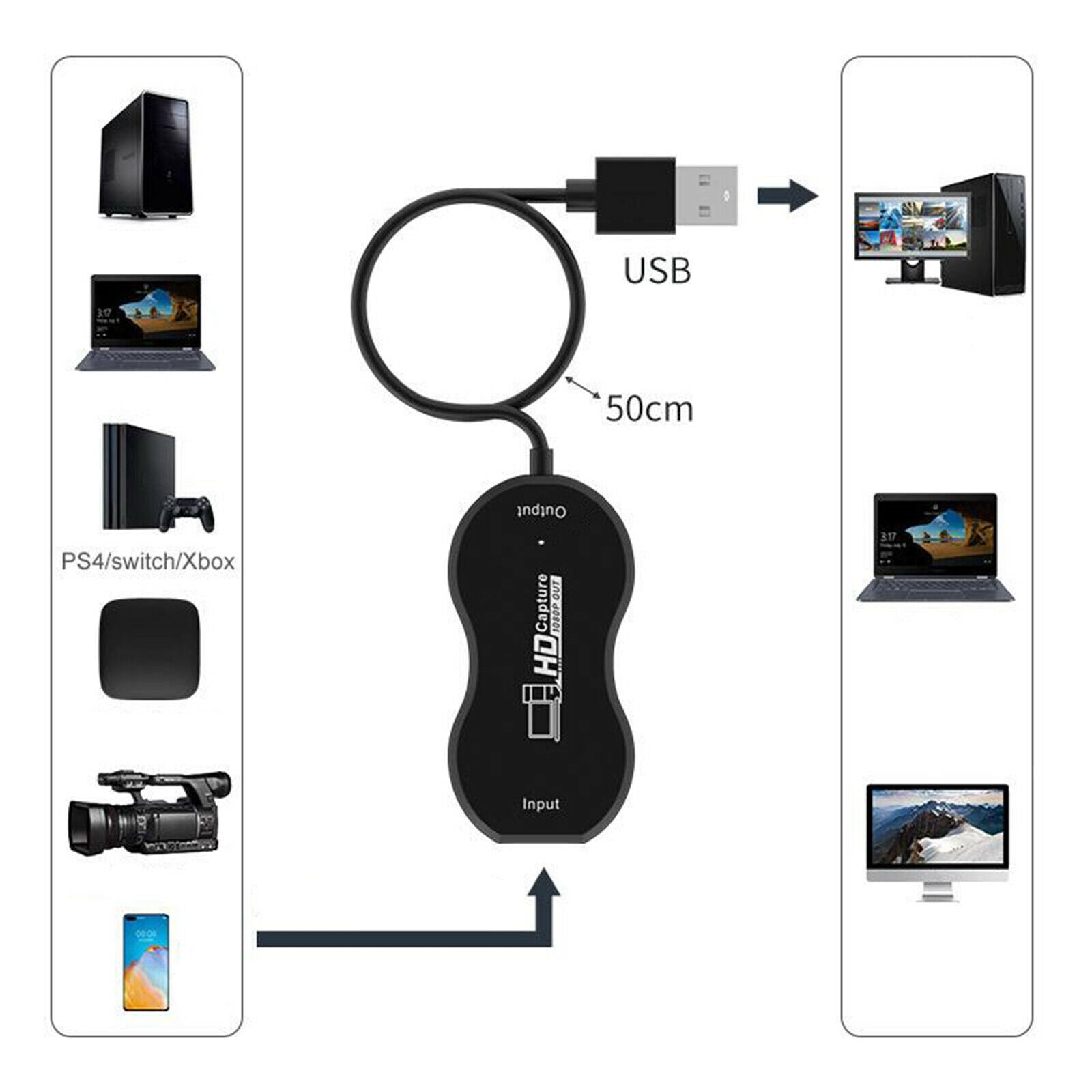 USB 2.0 HD Recording Video Capture Card Plug and Play for Broadcast Live