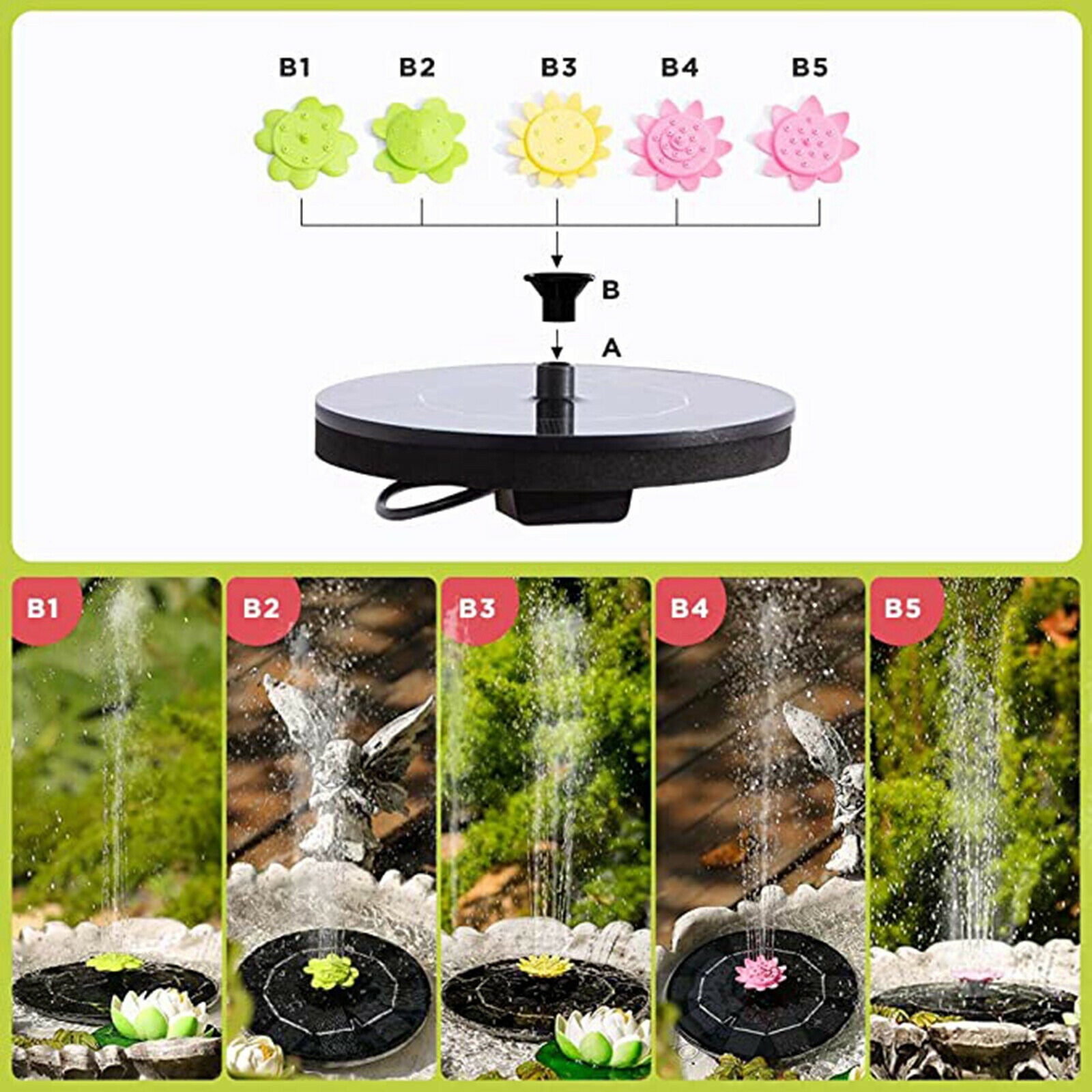 Mini 7V/1.4 W Solar Fountain Pump No Electricity Required for Pond BirdBath