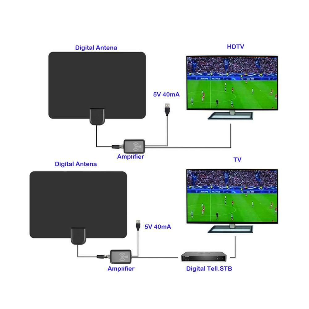 Digital TV Antenna VHF UHF Aerial with Amplifier 80 Miles DVB-T/T2 Receiver @