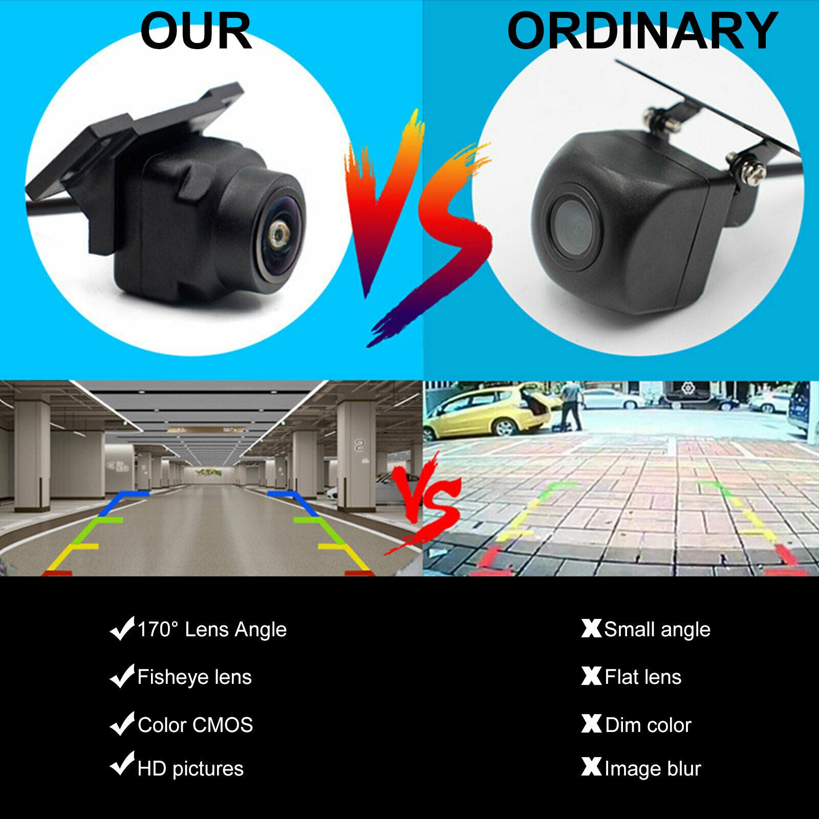 170° CMOS HD Car Front/Side/Rear View Reverse Backup Night Vision Parking Camera