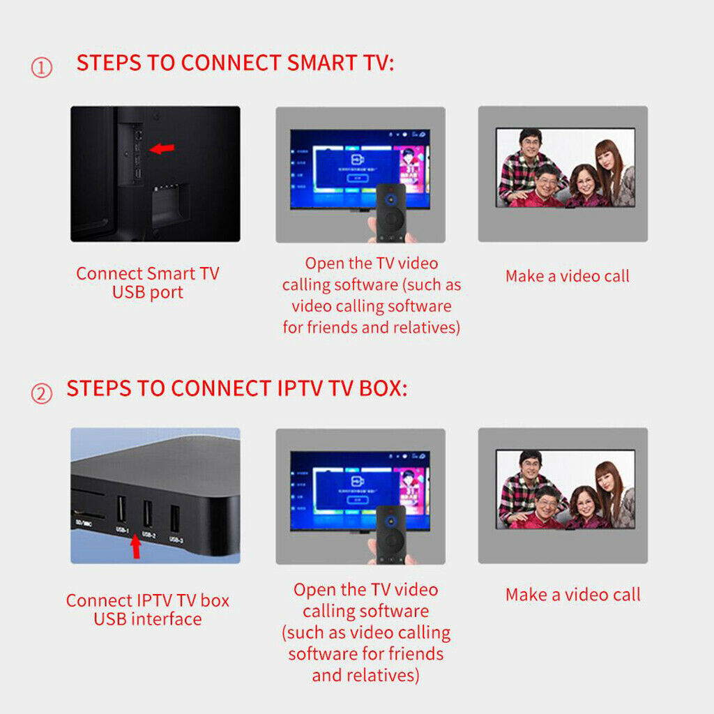 1080P HD USB Video Webcam with Microphone for Online Teaching Live Streaming