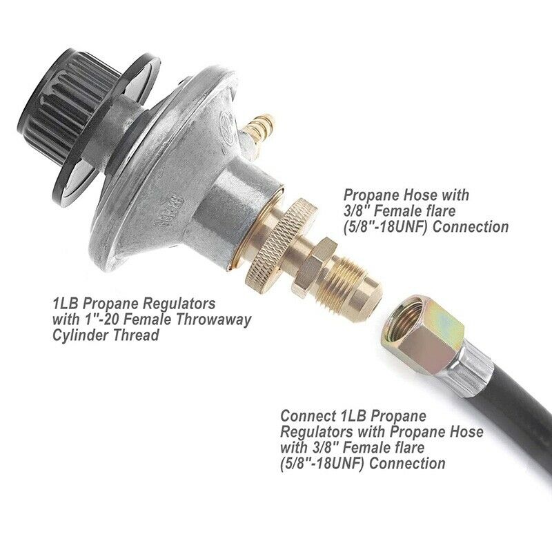 1LB Portable Propane Regulator Adapter, 1in-20 Male Throwaway Cylinder ThreaS9E2