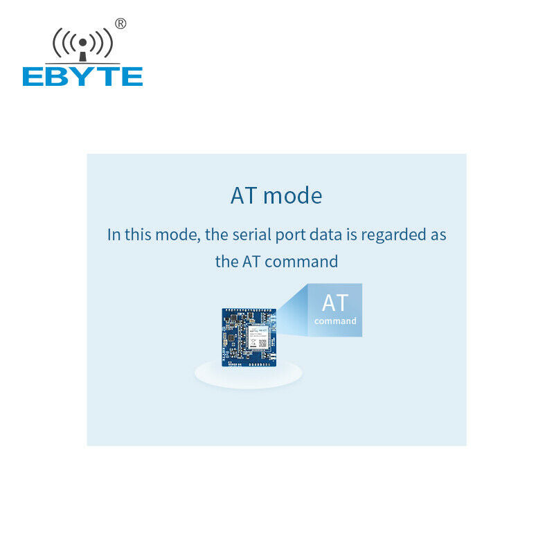 E840-TTL-NB03 Serial Port NB-IoT B8 Frequency IPEX M2M IoT Wireless Transceiver